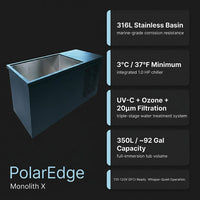 PolarEdge Monolith X Integrated Cold Plunge — Results & Stats